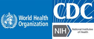 معرفی سازمان ها و مراکز بهداشتی WHO و CDC و NIH
